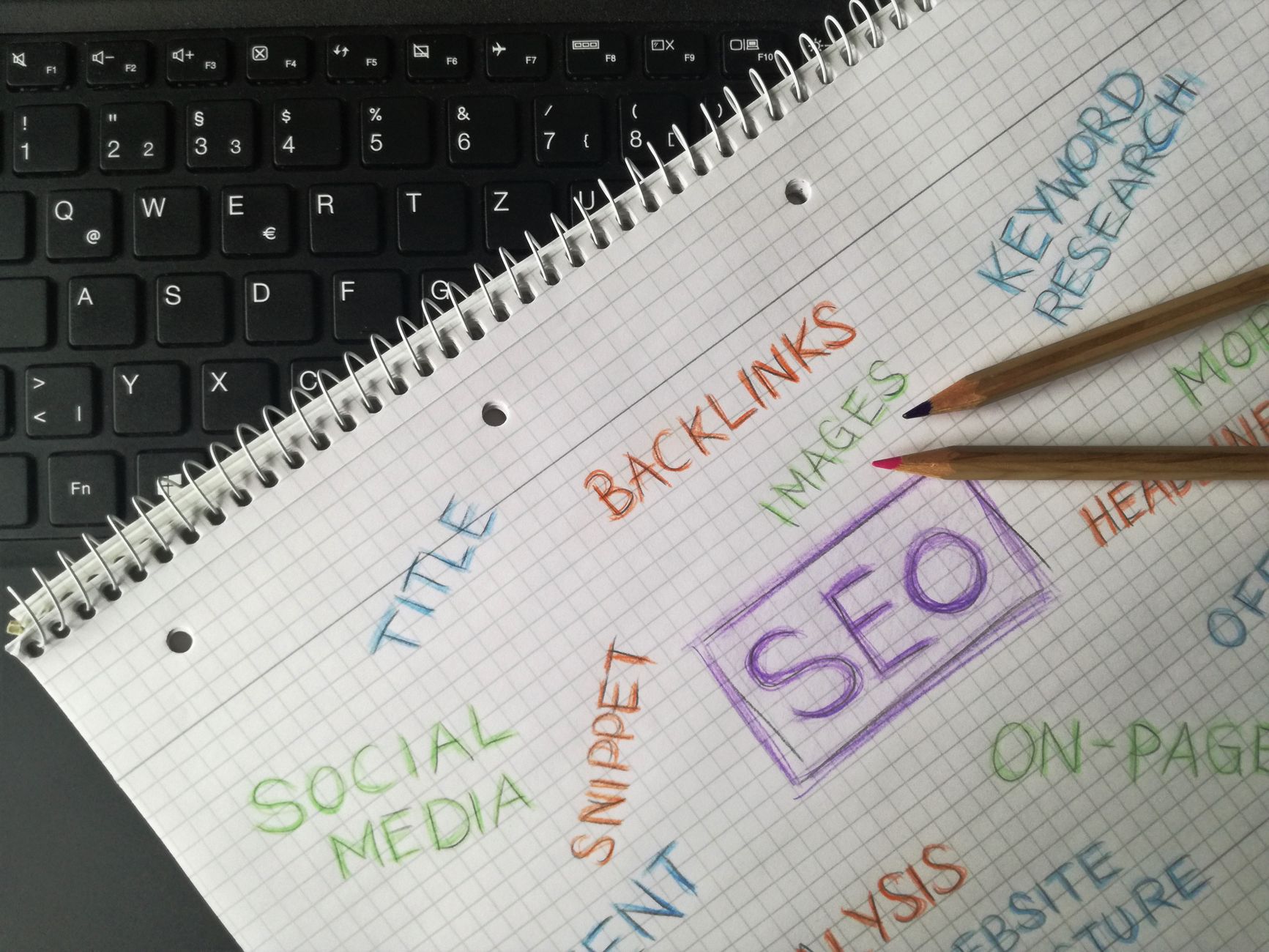 Mastering Local SEO Keyword Research for 2026